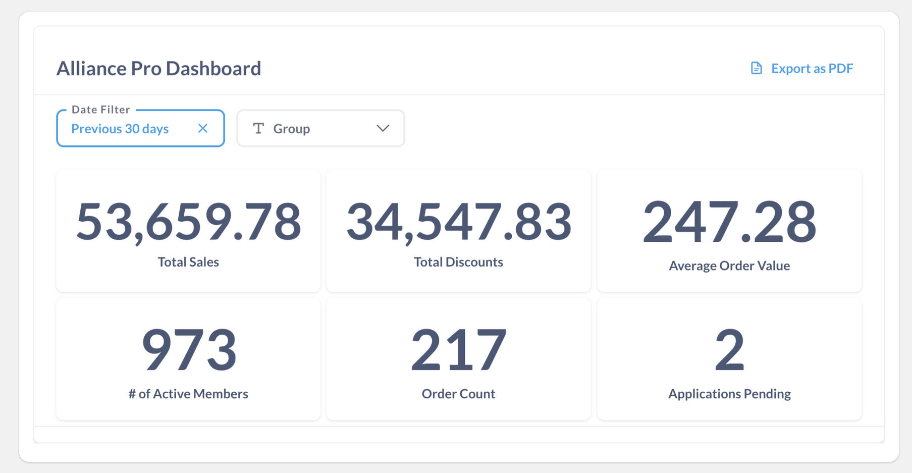 Analytics Dashboard